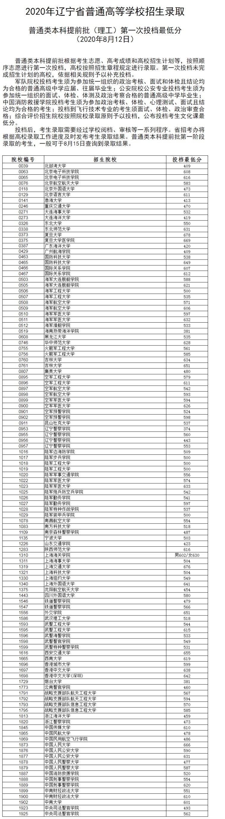 1620993426229070.png scrawl.png