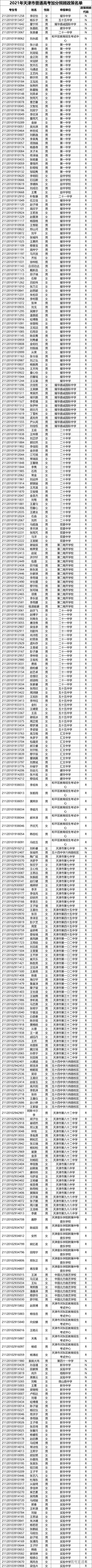 1621223969657540.png image.png