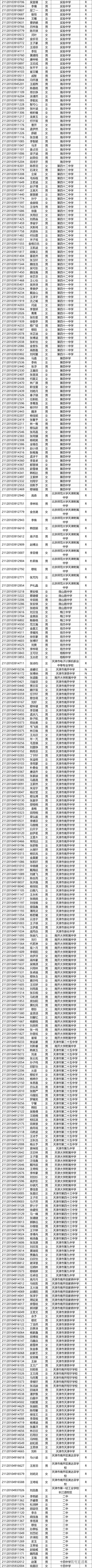 1621224058341209.png image.png