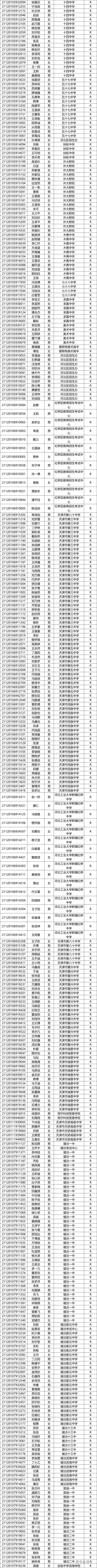 1621224107746215.png image.png