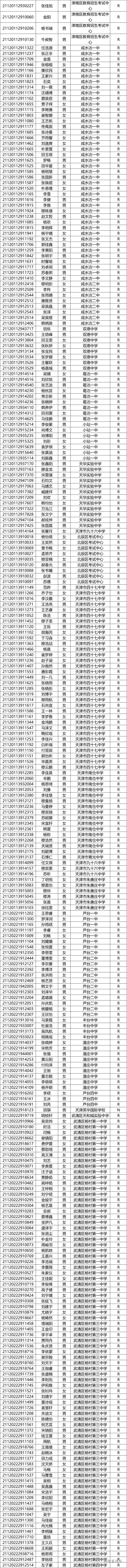 1621224243199000.png image.png