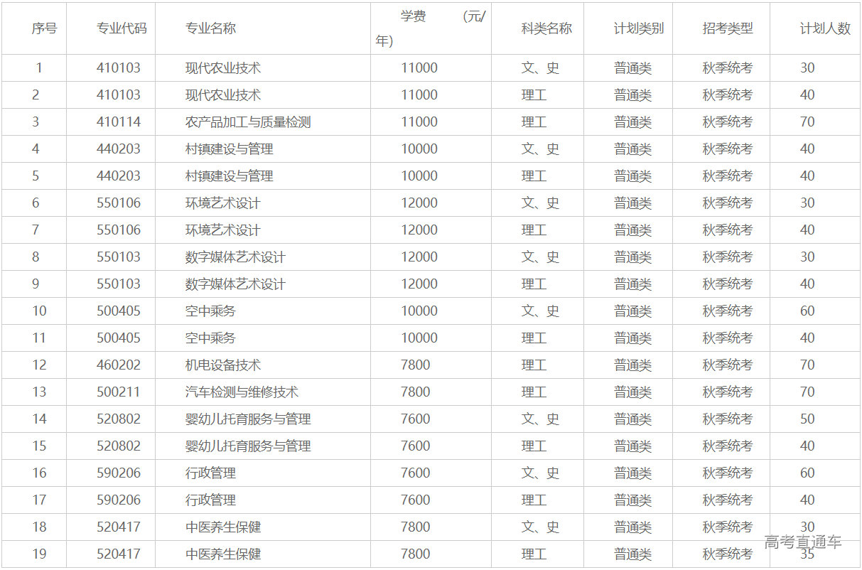 1621305275658125.png image.png