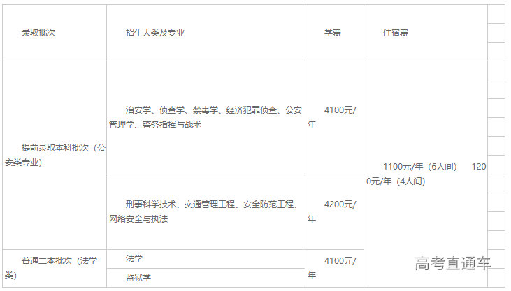 1621309247849737.png image.png