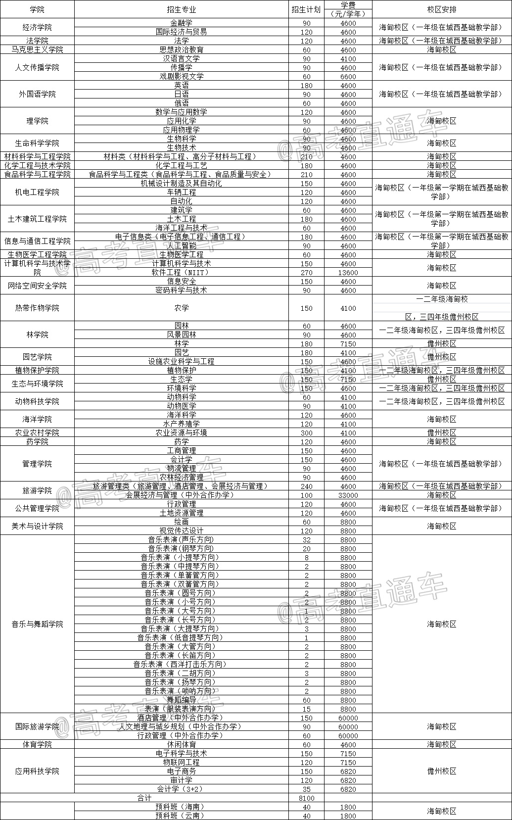 1621311123897575.png 1.png