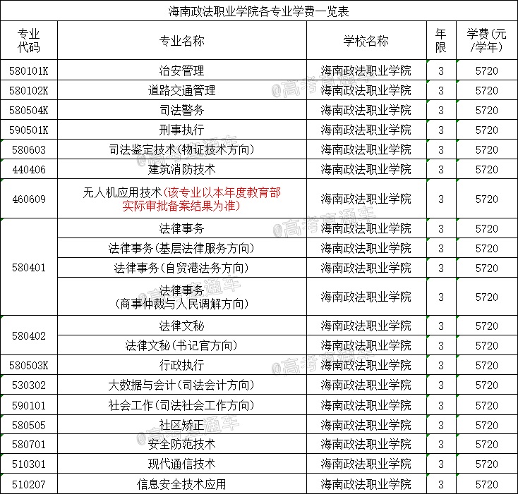 1621311618440049.png 22.png