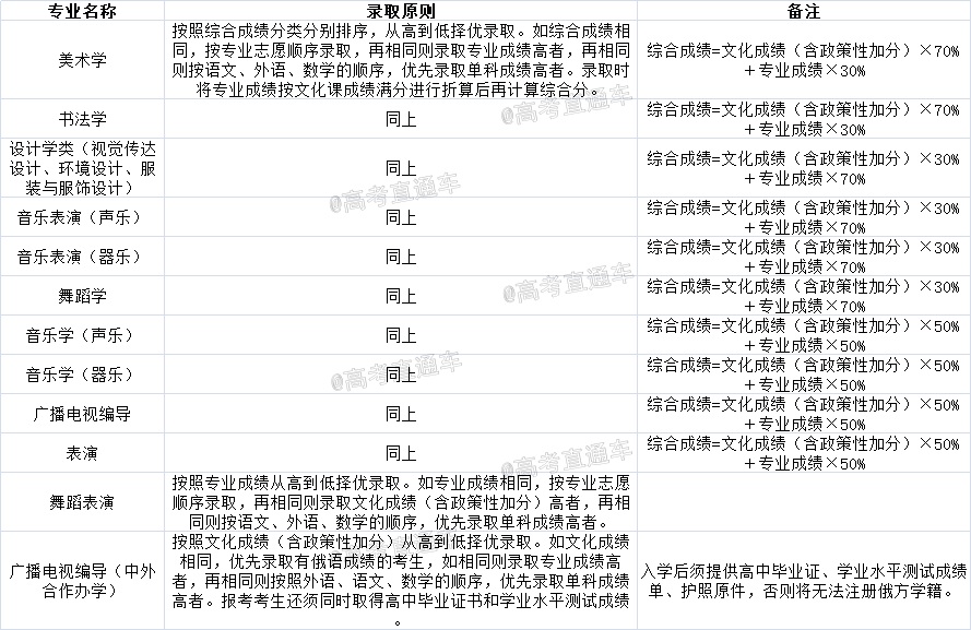 1621317676230270.png 3.png