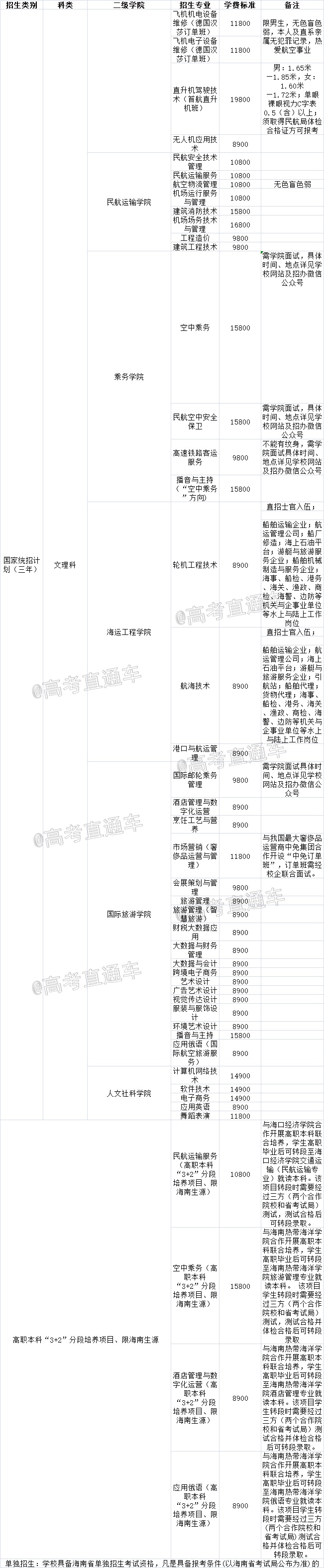 1621318368321141.png 4.png