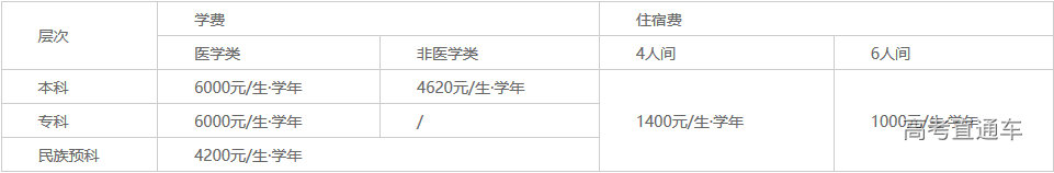 1621318586335880.png image.png