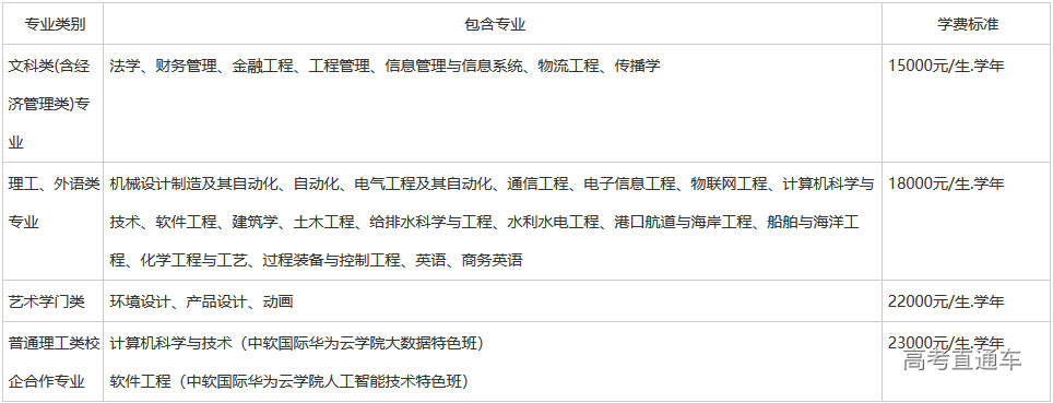 1621323769640744.png image.png