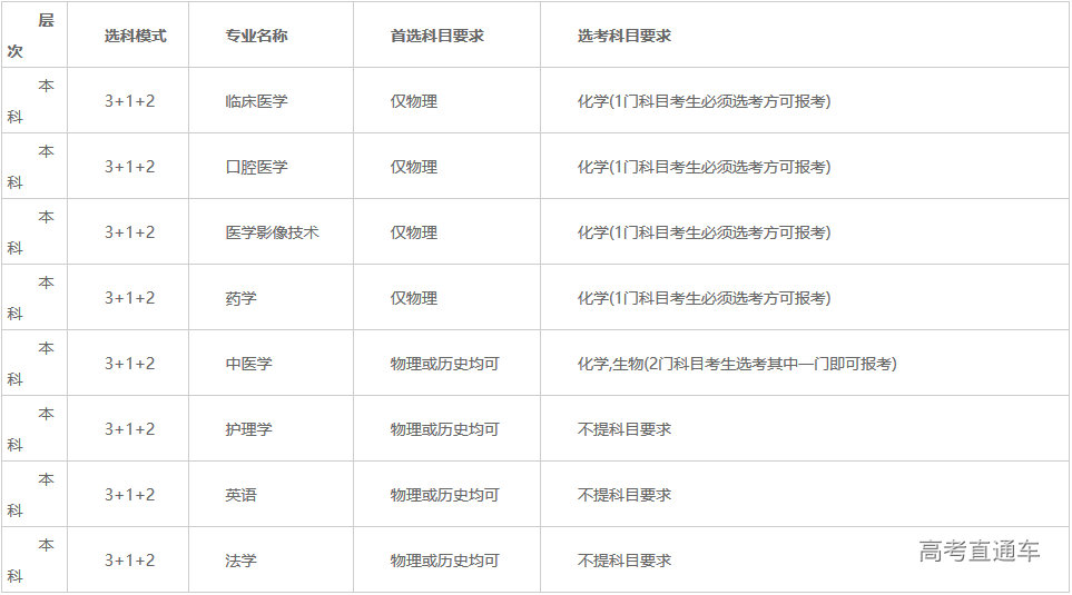 1621416327298380.png image.png