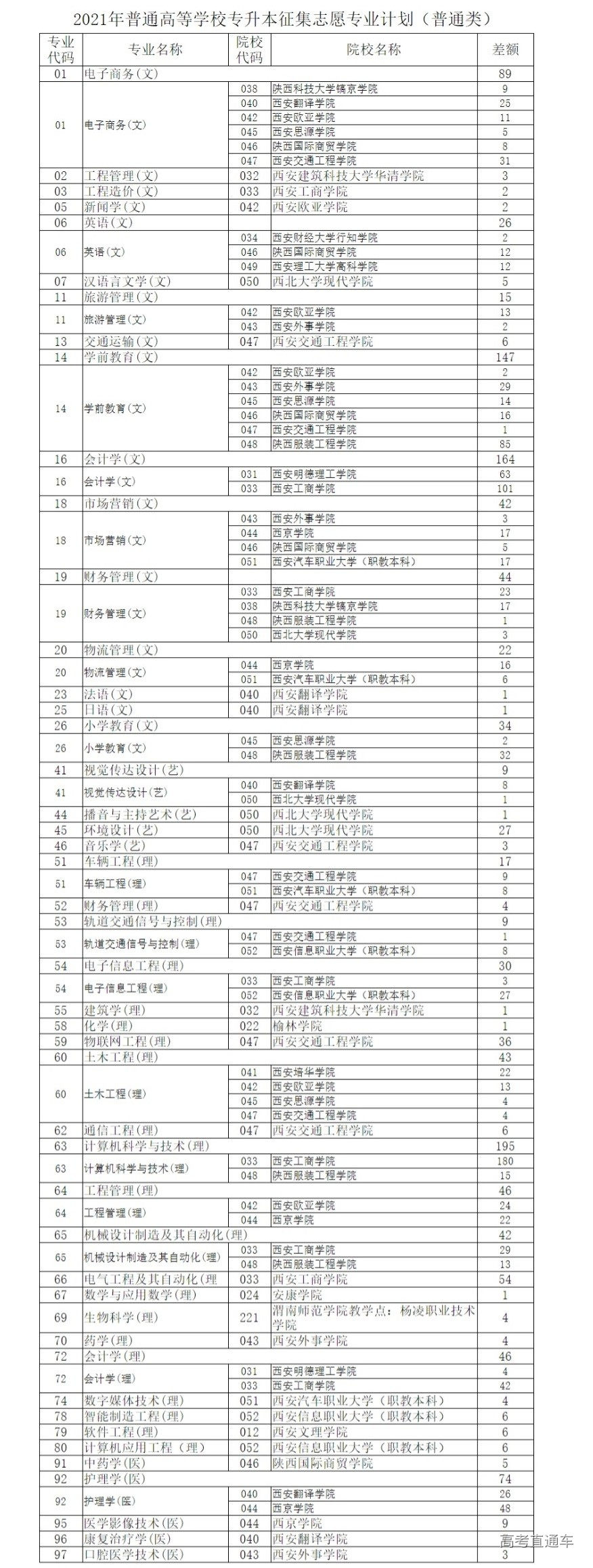 1621480991499794.jpeg 普通.jpeg