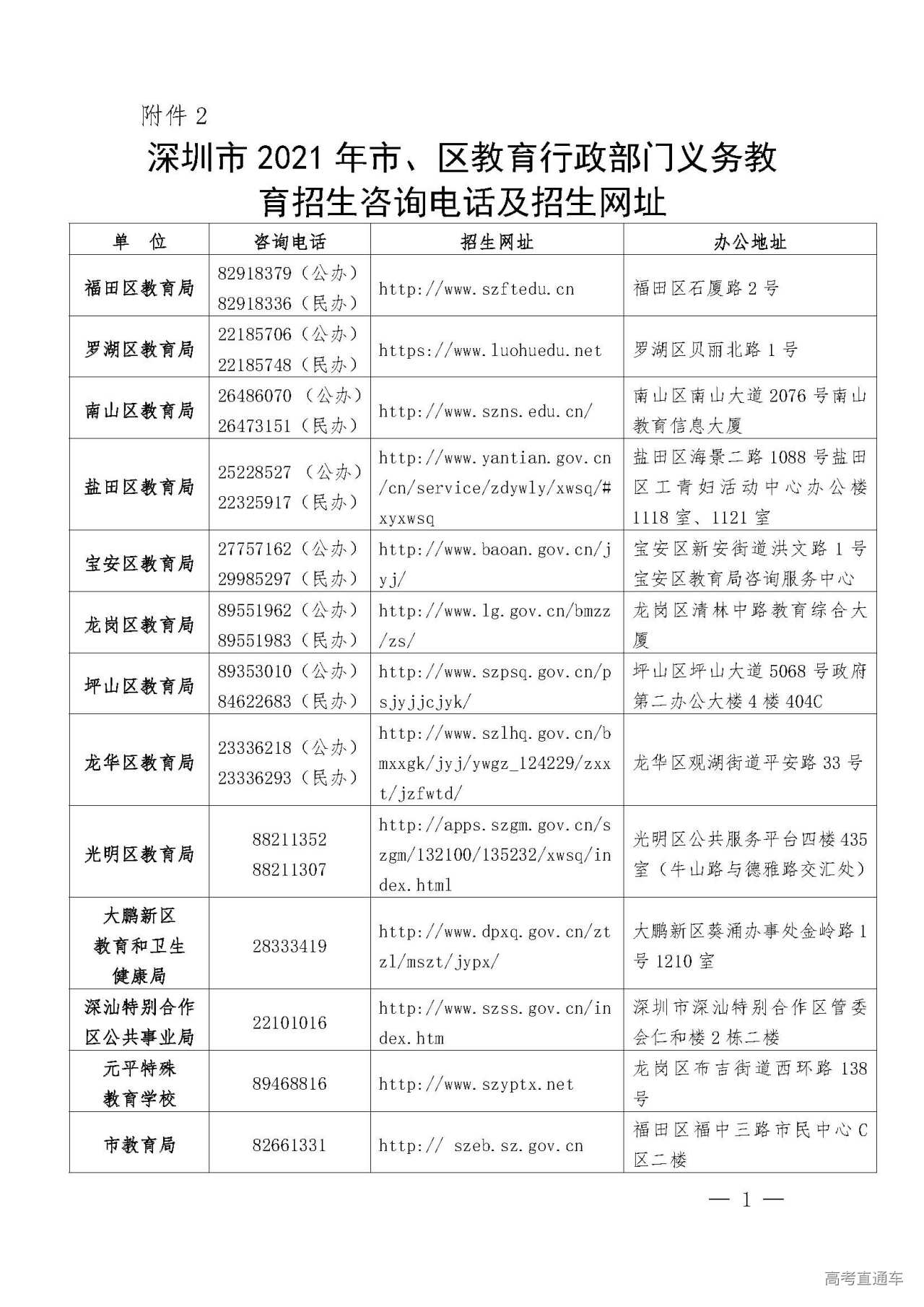 1621493369123663.jpg 电话.jpg