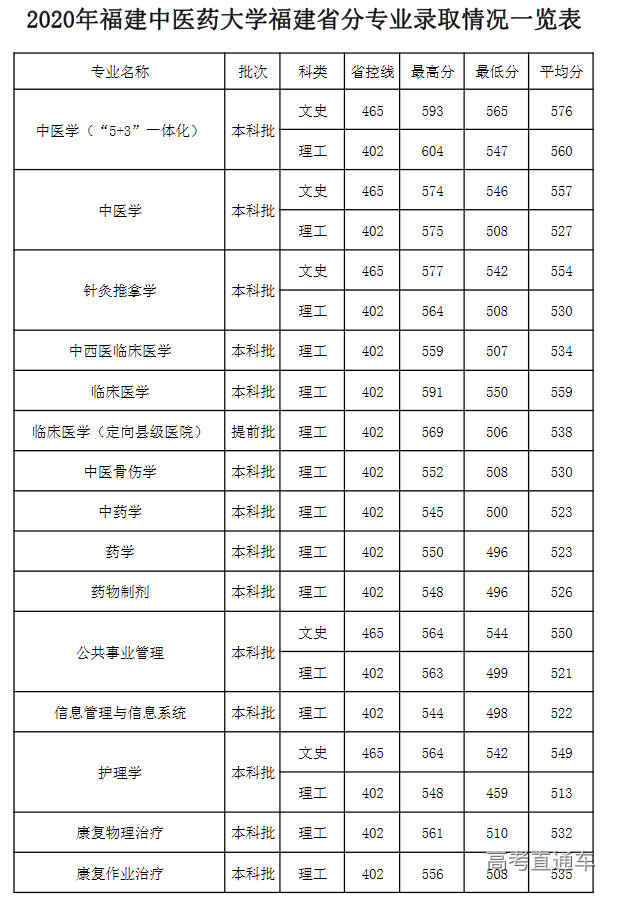 1621495191370725.png image.png