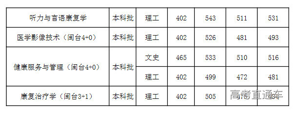 1621495199829280.png image.png