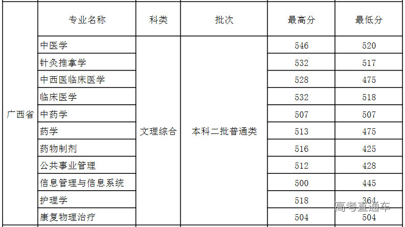 1621495476444271.png image.png