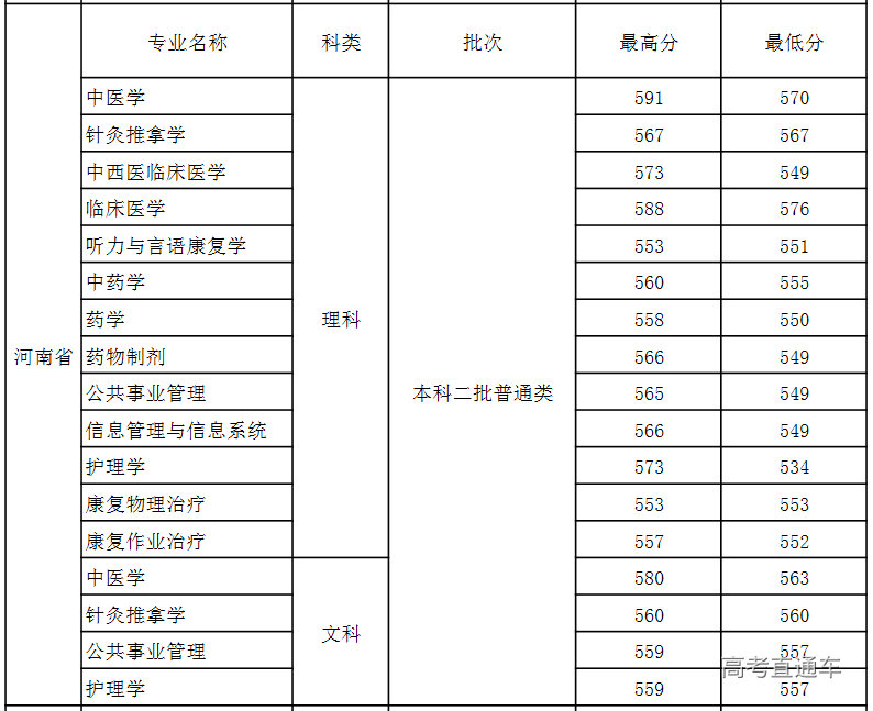 1621495584215087.png image.png