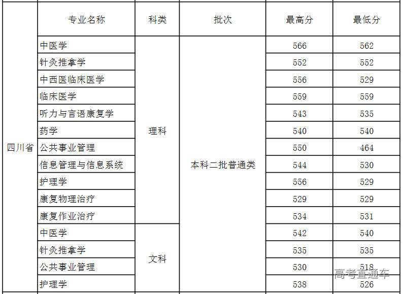 1621495901288641.png image.png