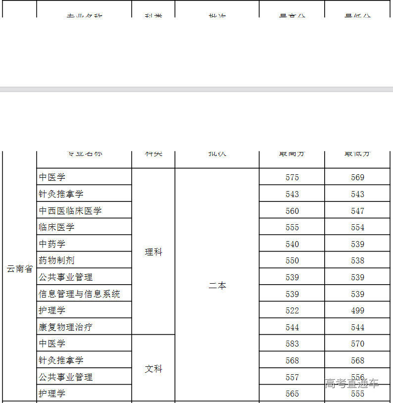 1621496140549970.png image.png