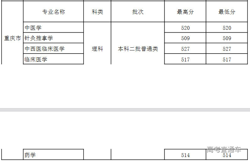 1621496260170727.png image.png