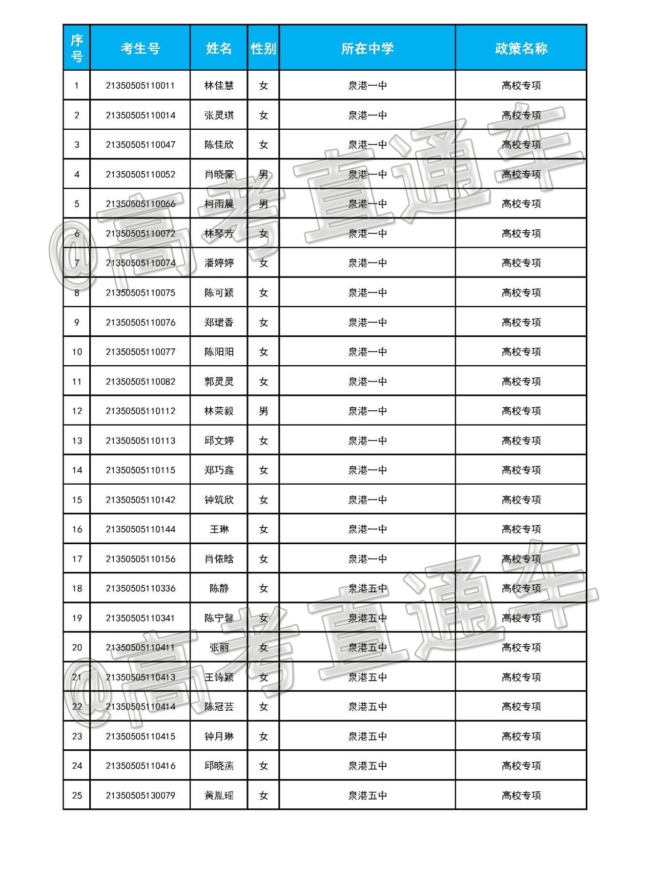 1621568999113080.png scrawl.png