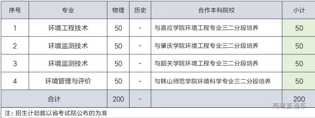 微信图片_20210519214302.jpg 图片
