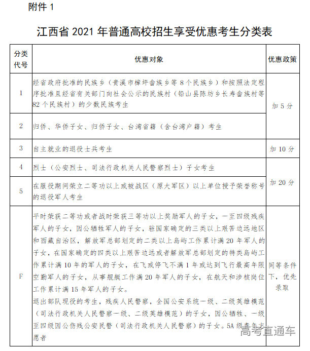 1621650729927314.png image.png