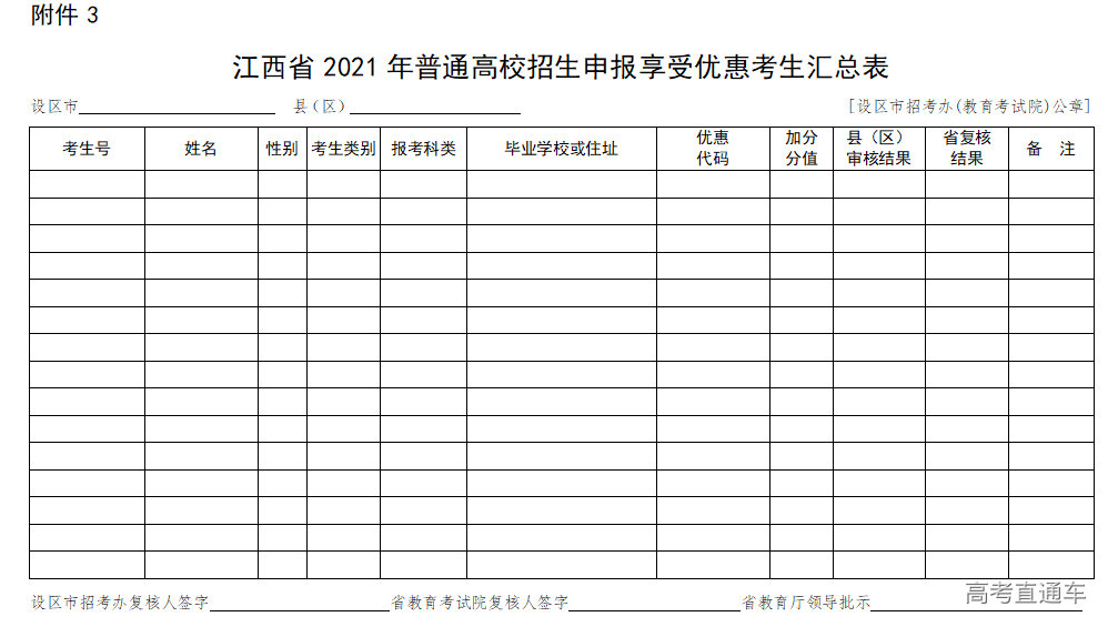 1621650819312703.png image.png