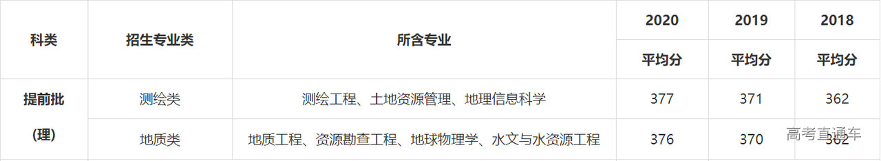 1621748872727337.png image.png