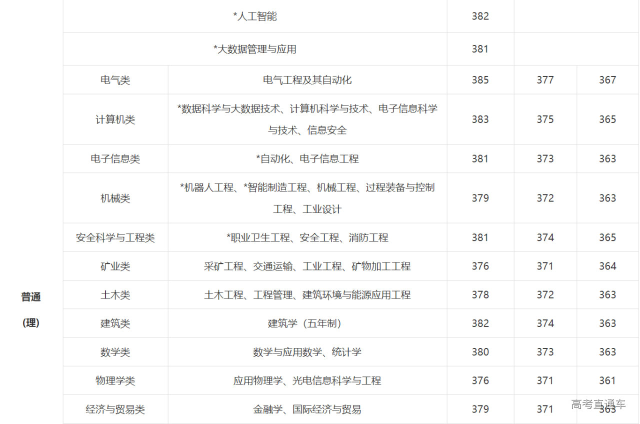 1621748907504460.png image.png