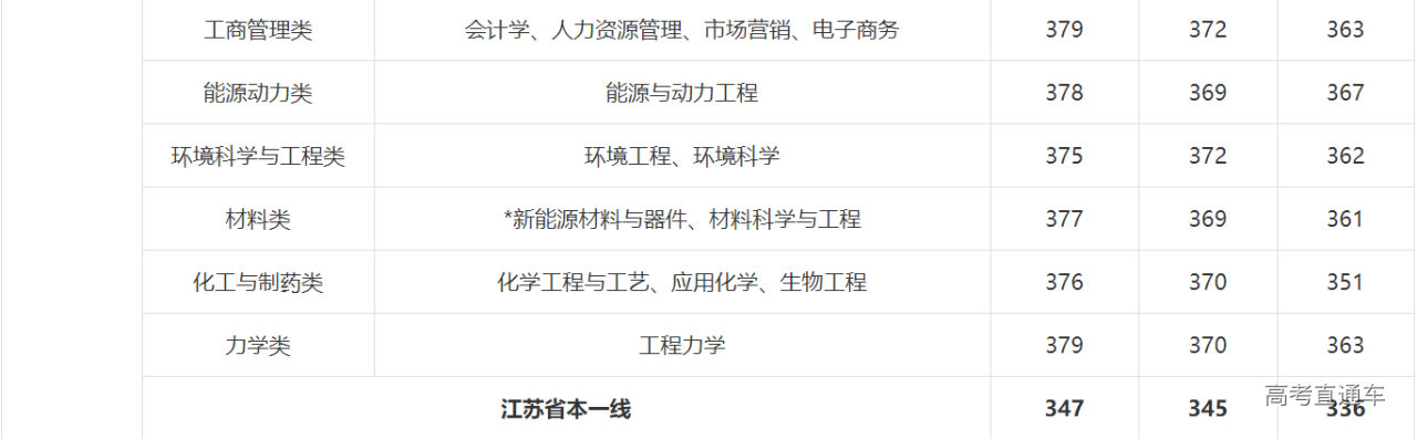 1621748948964612.png image.png