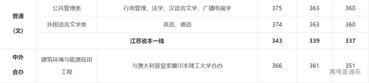 1621748975991134.png image.png