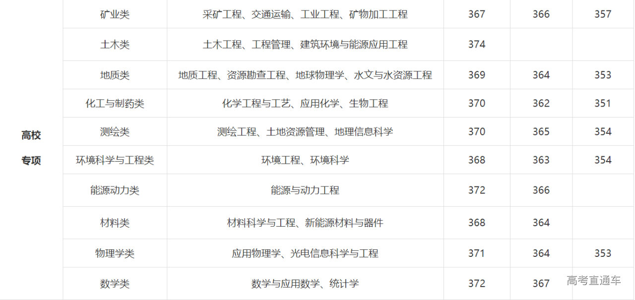 1621748990544574.png image.png