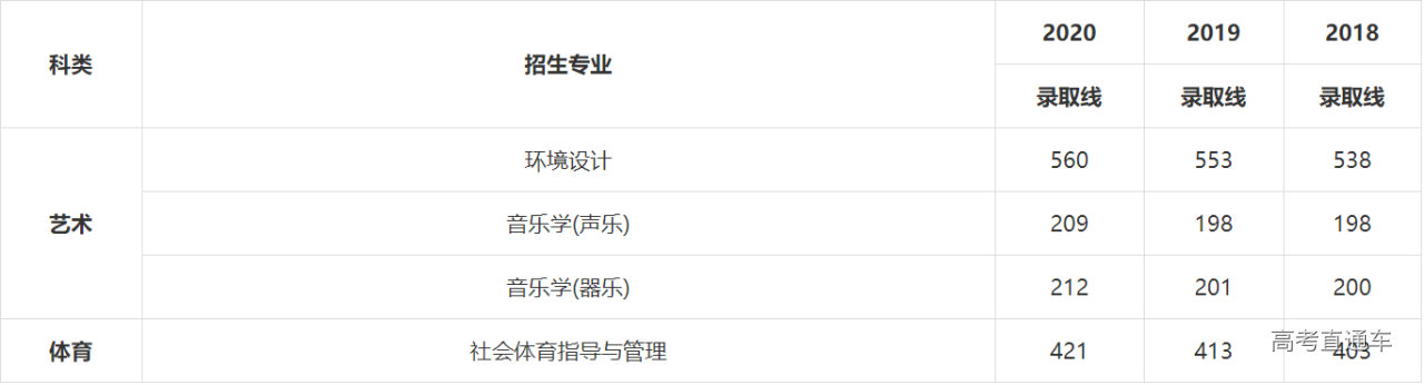 1621749012726406.png image.png