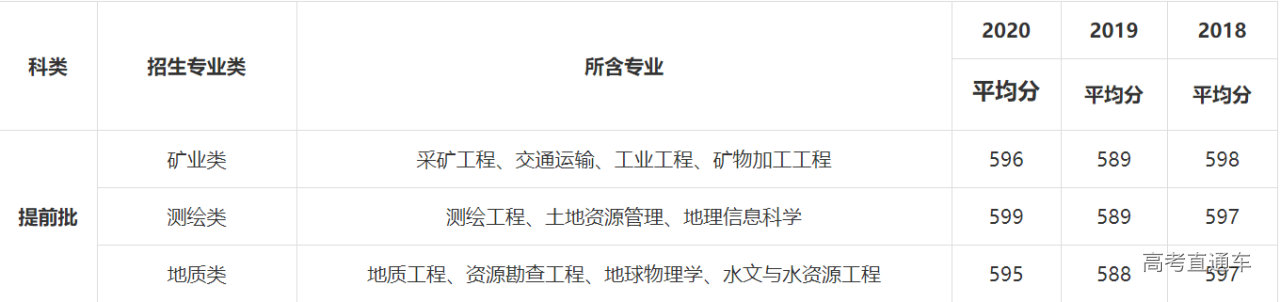 1621749214245718.png image.png