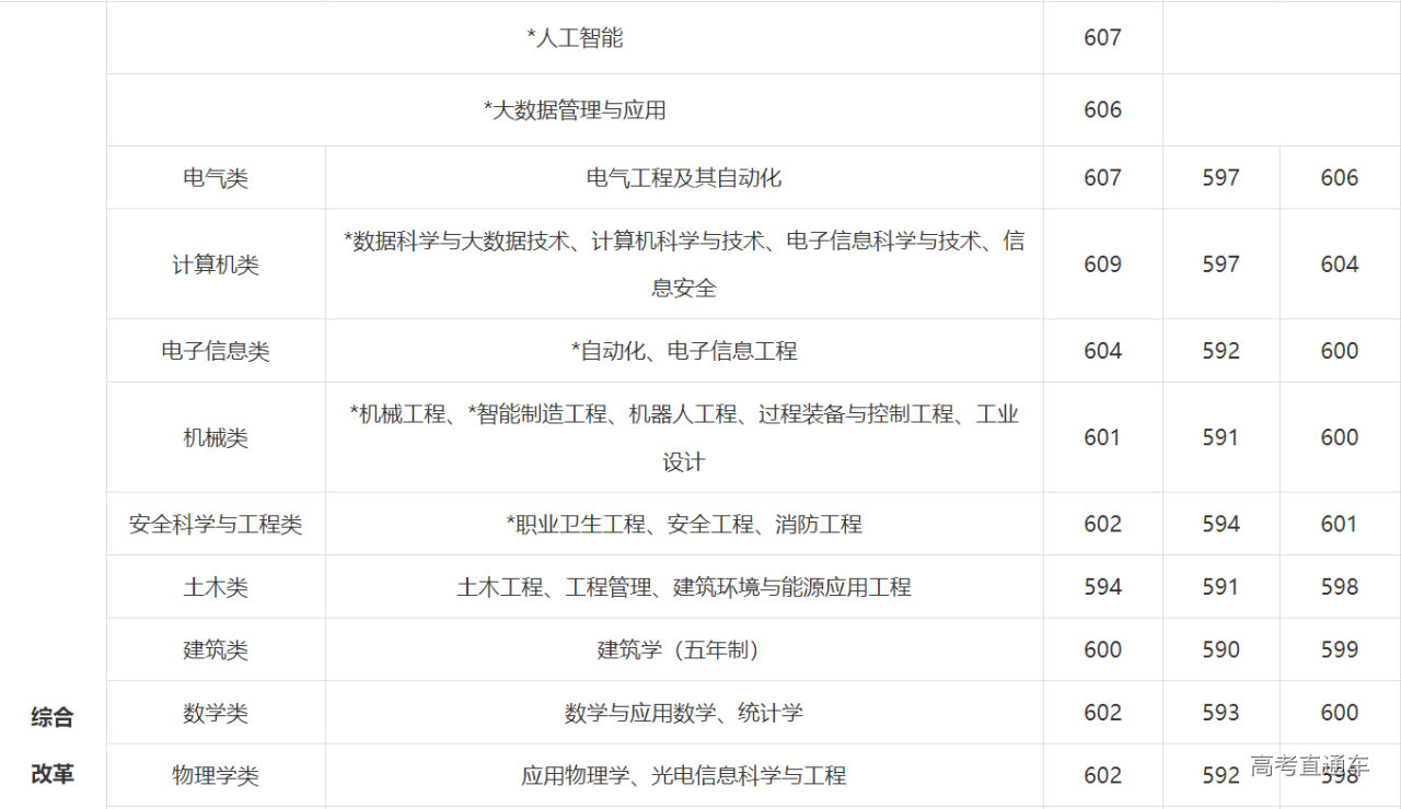 1621749247302382.png image.png