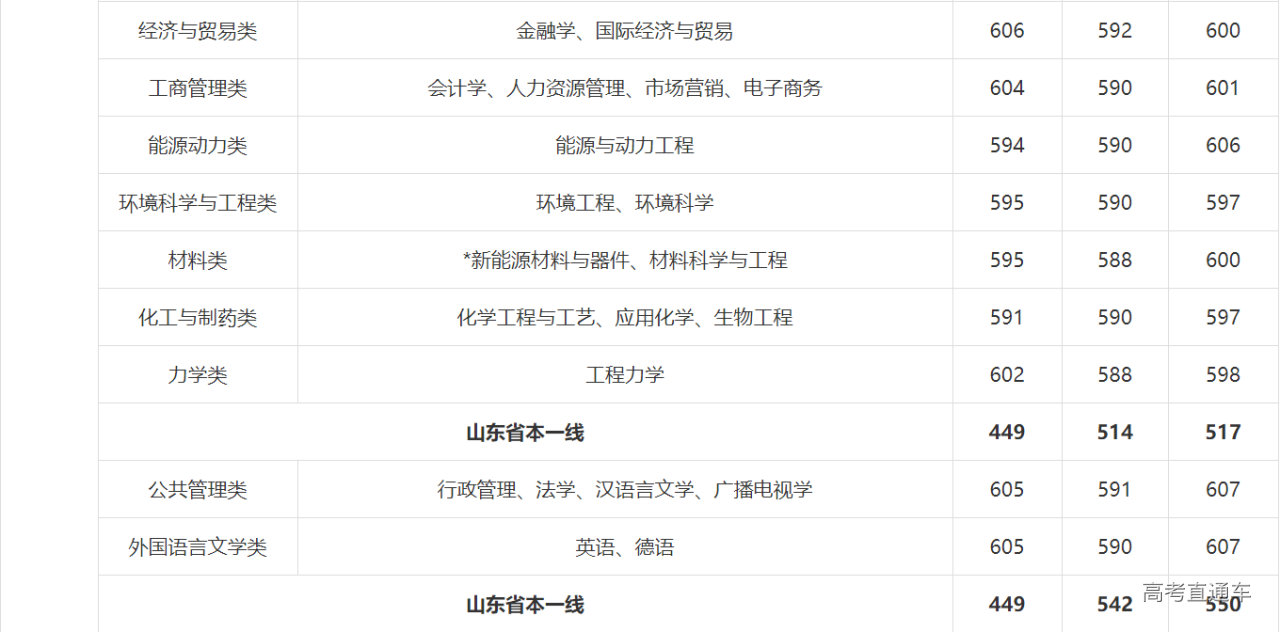 1621749307738864.png image.png