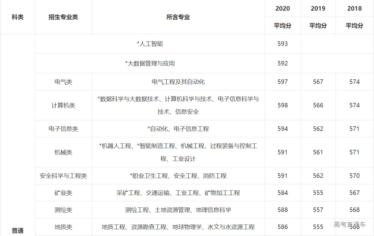 1621749510680445.png image.png