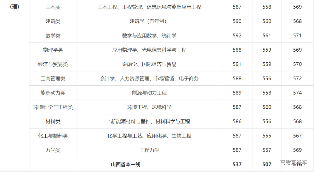 1621749557595953.png image.png