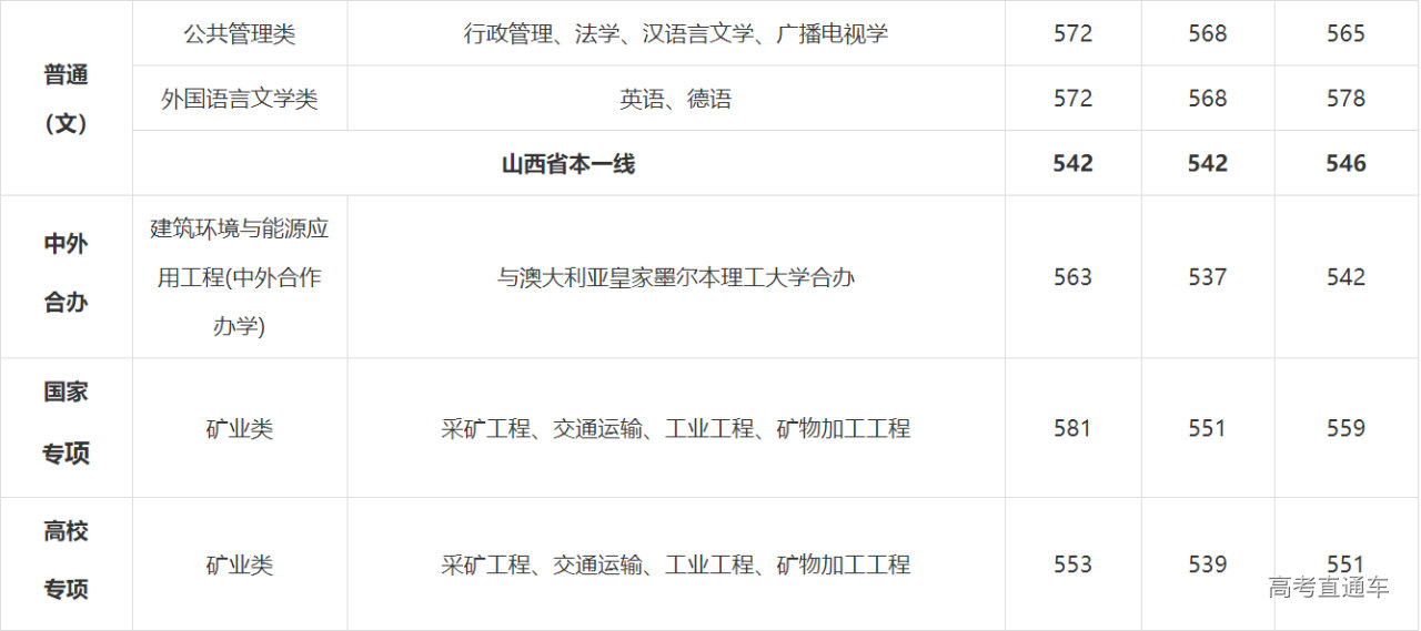 1621749581264879.png image.png