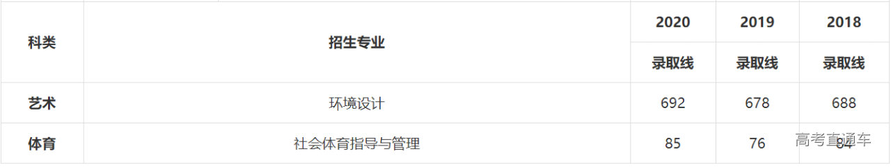 1621749597425951.png image.png