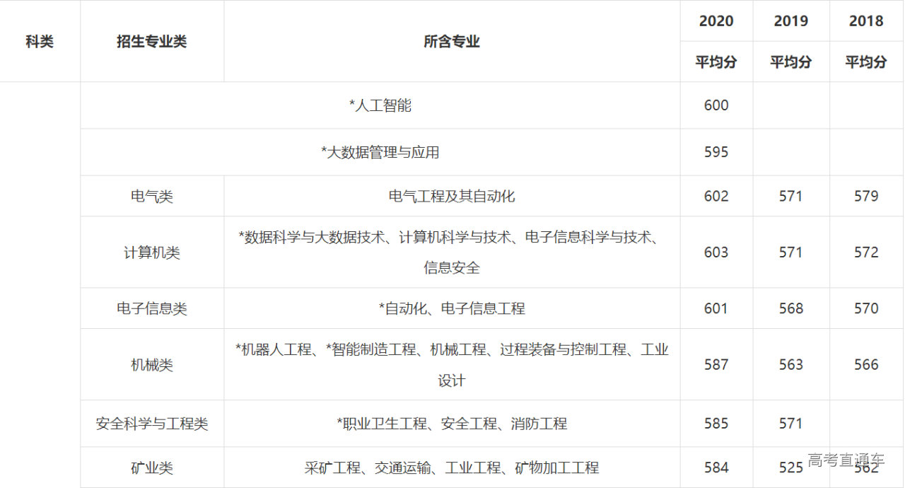 1621749766404034.png image.png