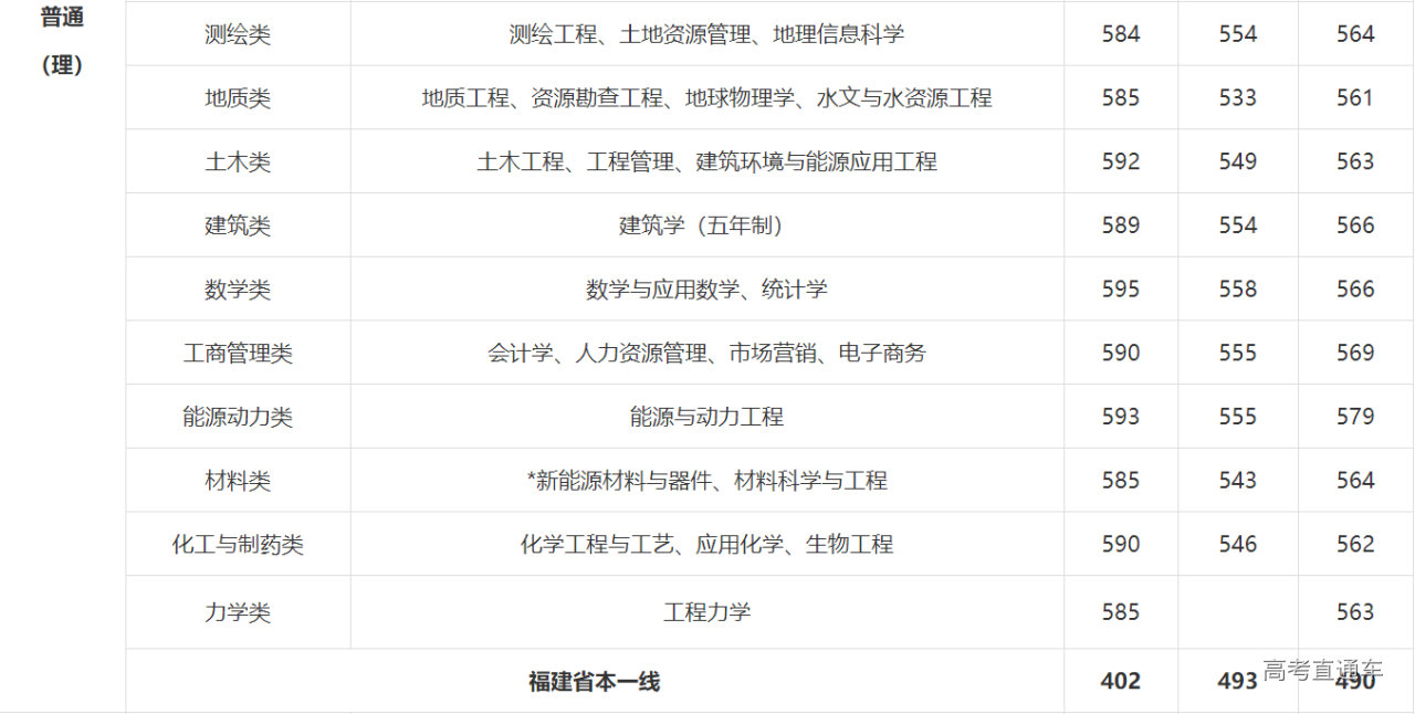 1621749794423872.png image.png