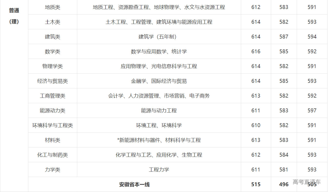 1621750056598458.png image.png