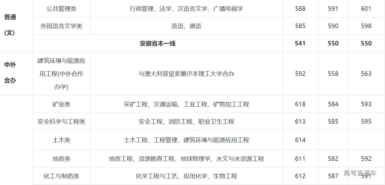 1621750090959227.png image.png