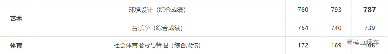 1621750149333791.png image.png