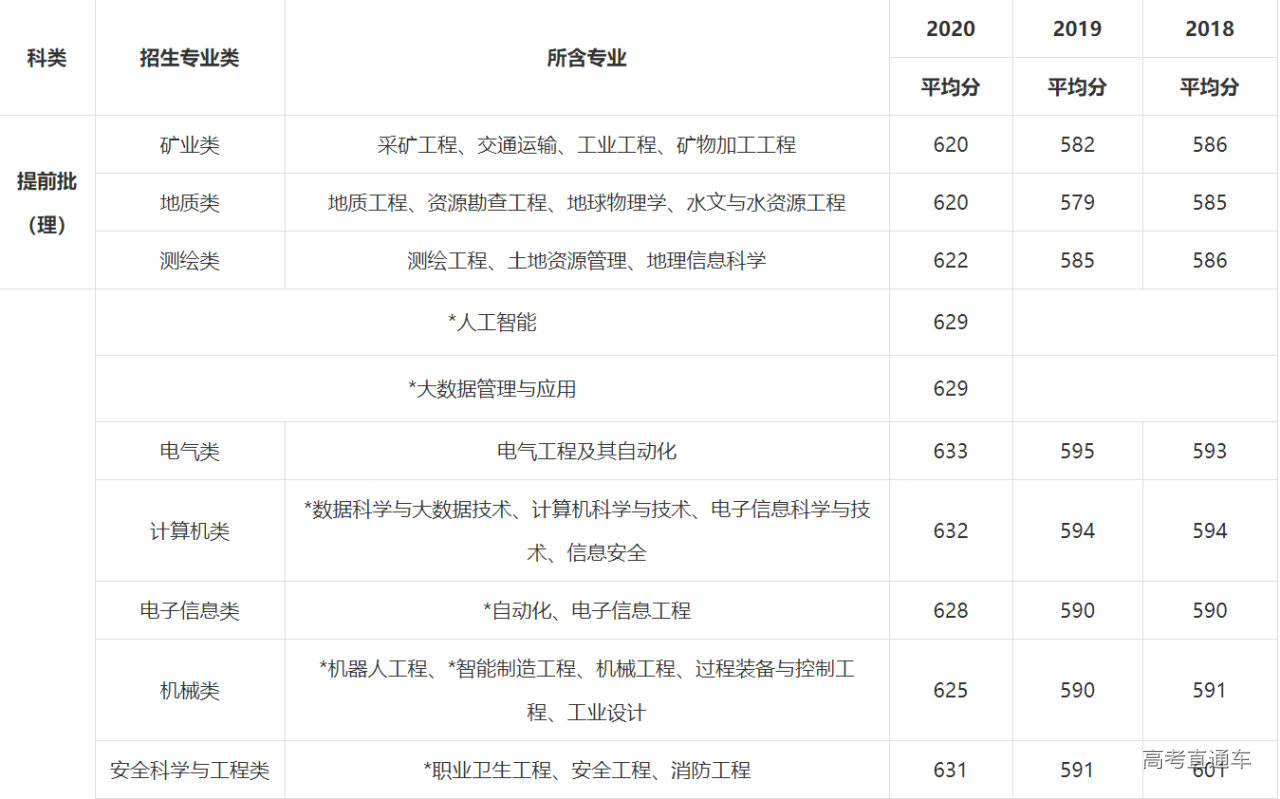 1621750272261018.png image.png