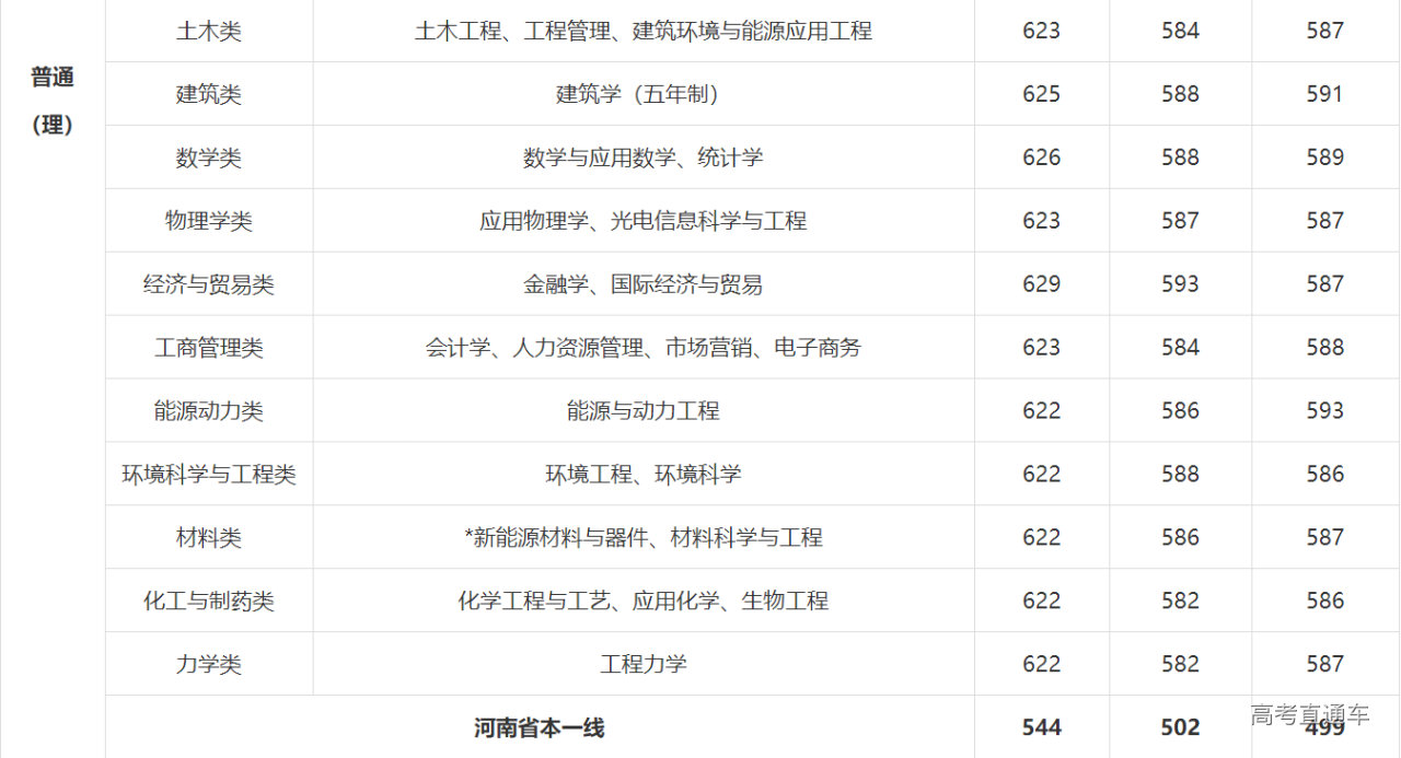 1621750294774296.png image.png