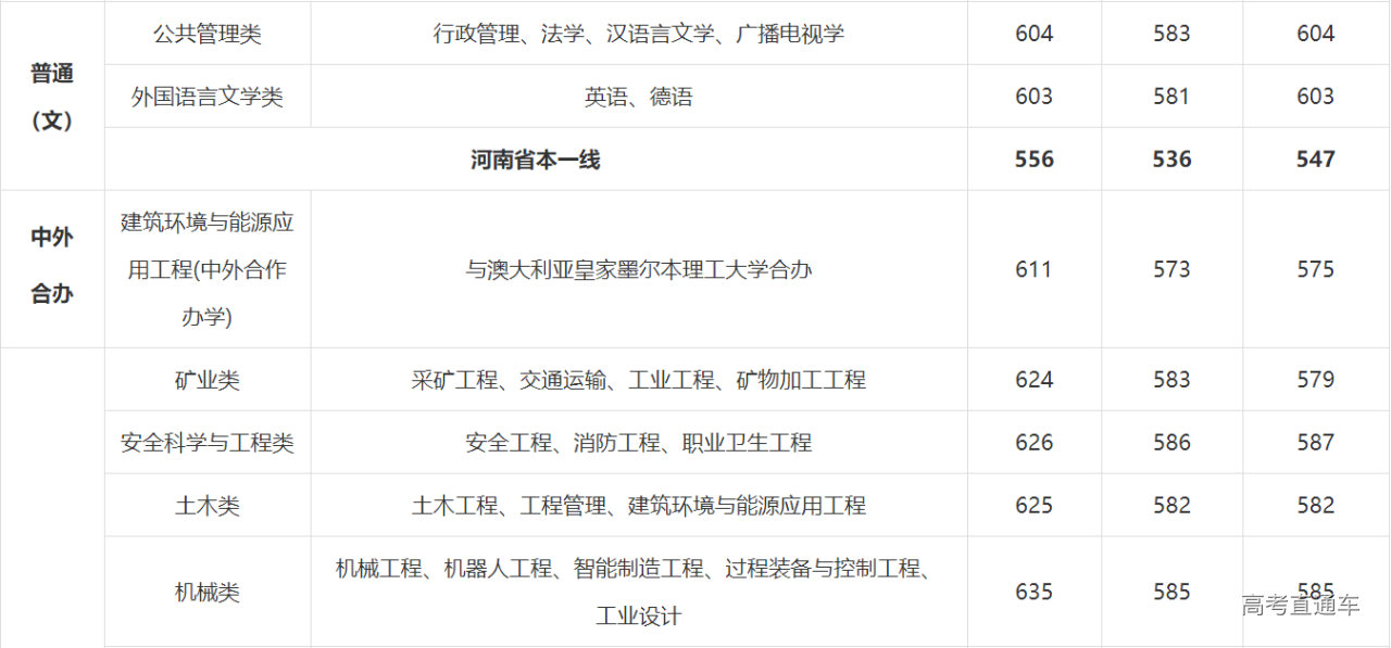 1621750328650302.png image.png