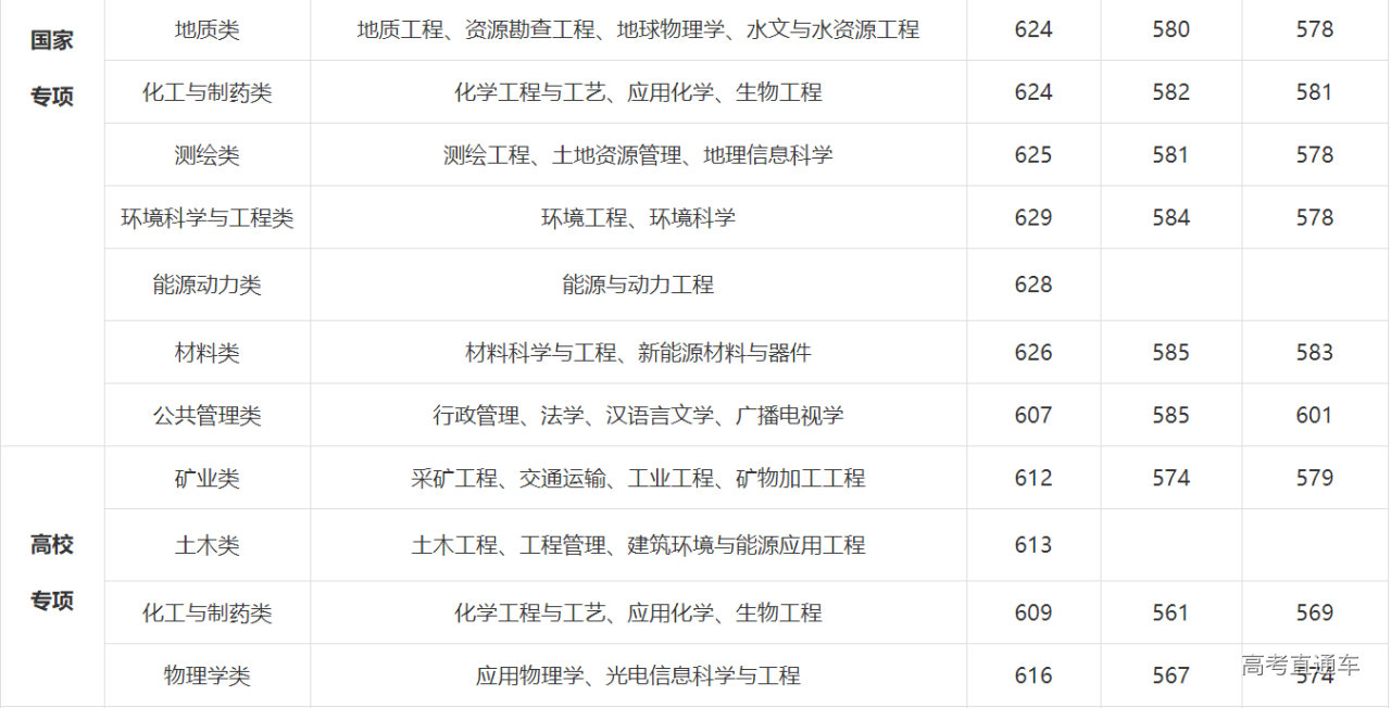 1621750359130188.png image.png