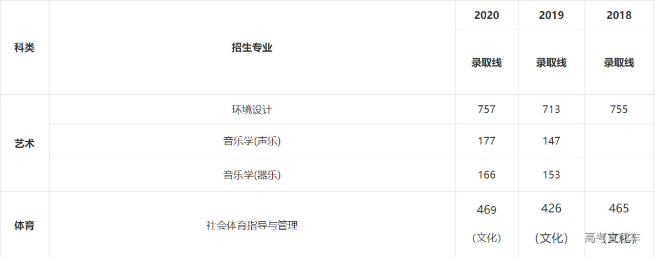 1621750381975761.png image.png